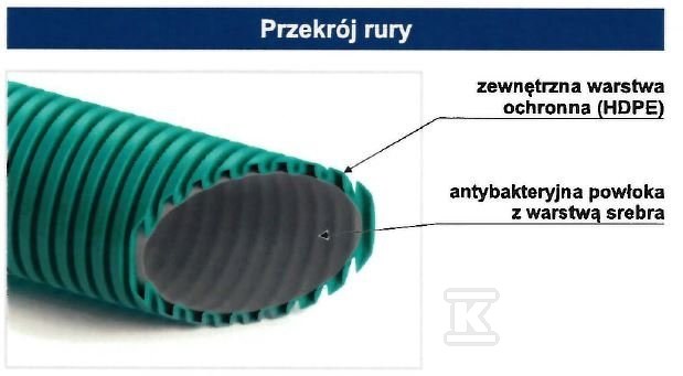Elastyczna rura do systemów rekuperacji i wentylacji AirFlex Spectra-1000 75