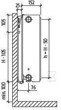 HAC881