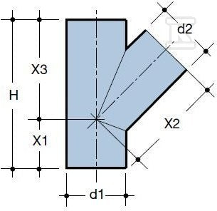HCC826