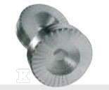 HCE900