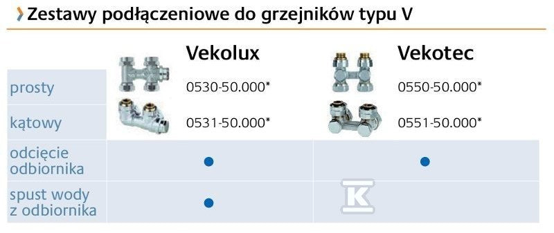 Vekolux Rp1/2 - Zestaw przyłączeniowy do grzejników dolnozasilanych z wkładką zaworową z funkcją odcięcia i opróżniania, dwururowy, kątowy,