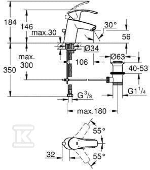 Bateria umywalkowa Grohe Eurosmart, rozmiar S
