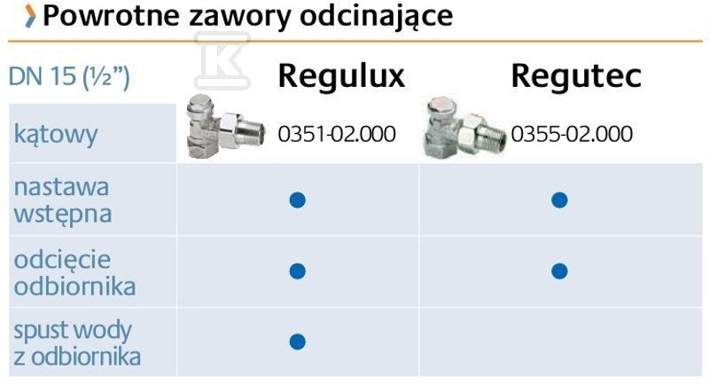 Grzejnikowy zawór odcinający, Regutec DN15(1/2), prosty ,niklowany