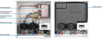 Zestaw separacyjny PrimoBox AHB 622 w szafce, 2 pompy Grundfos UPM3 Auto, zawór termostatyczny ATV 213 (45°C)