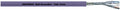 Kabel magistrali UNITRONIC® BUS DN THIN FRNC, PUR, ekran, odporny na UV,