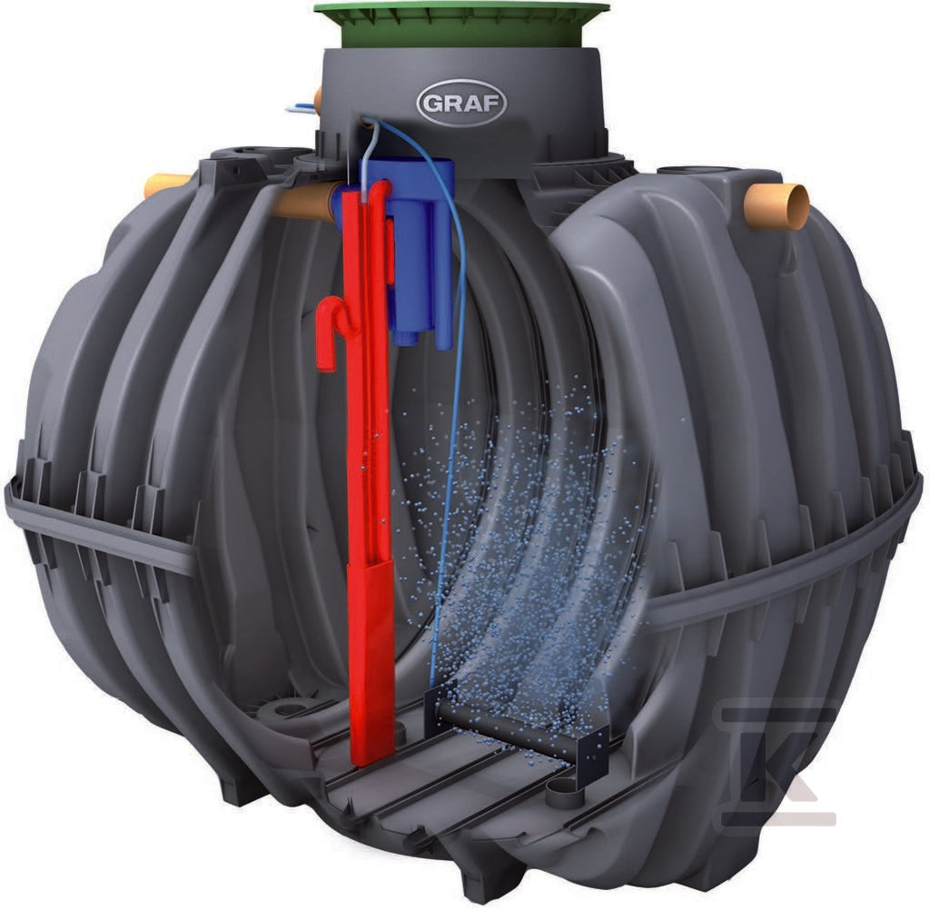 CEO145