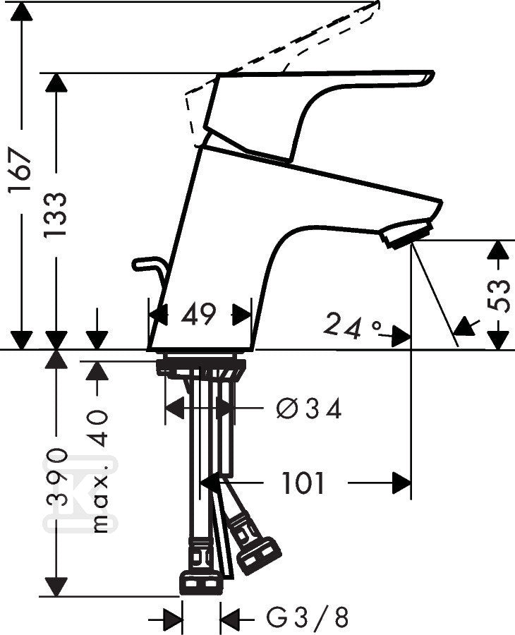 GDC795