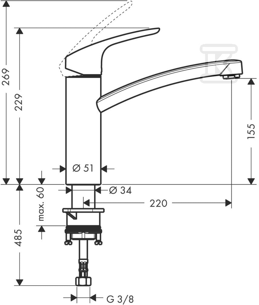 GDC797