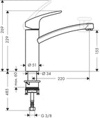 GDC797