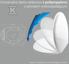 Deska sedesowa Onnline uniwersalna z polipropylenuz zawiasem wolnoopadającym plastikowym biały