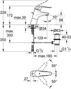 HAP306