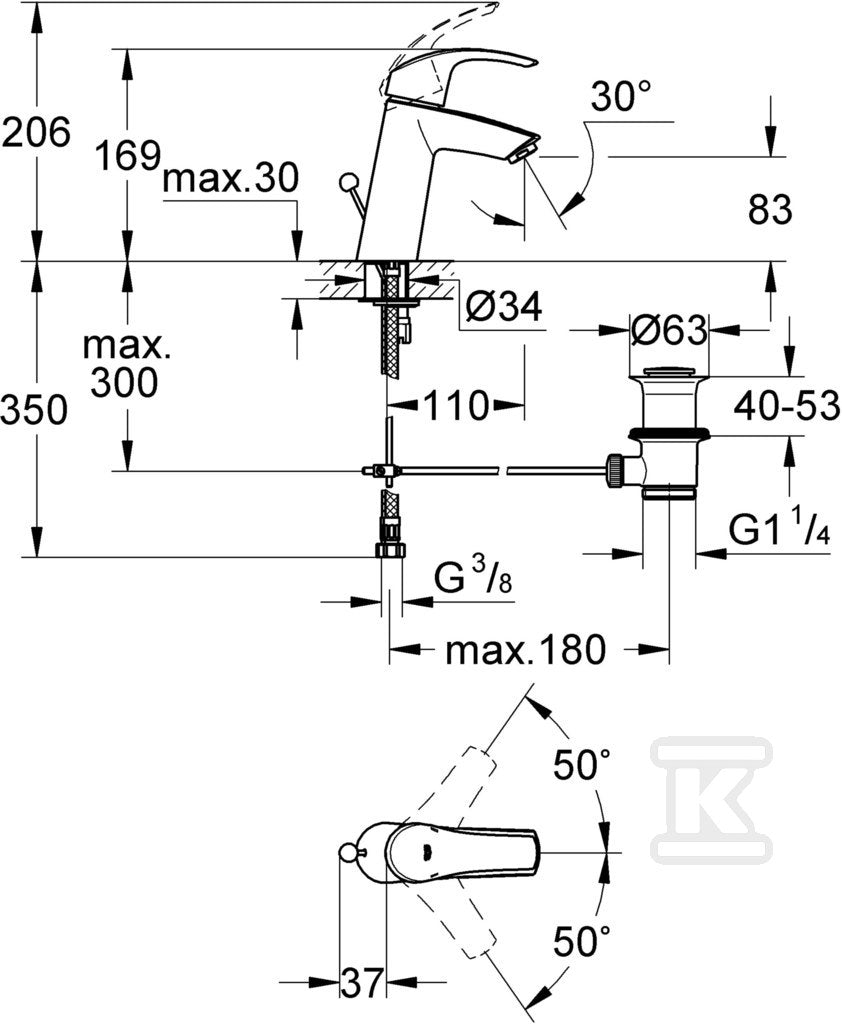 Bateria umywalkowa Grohe Eurosmart z korkiem