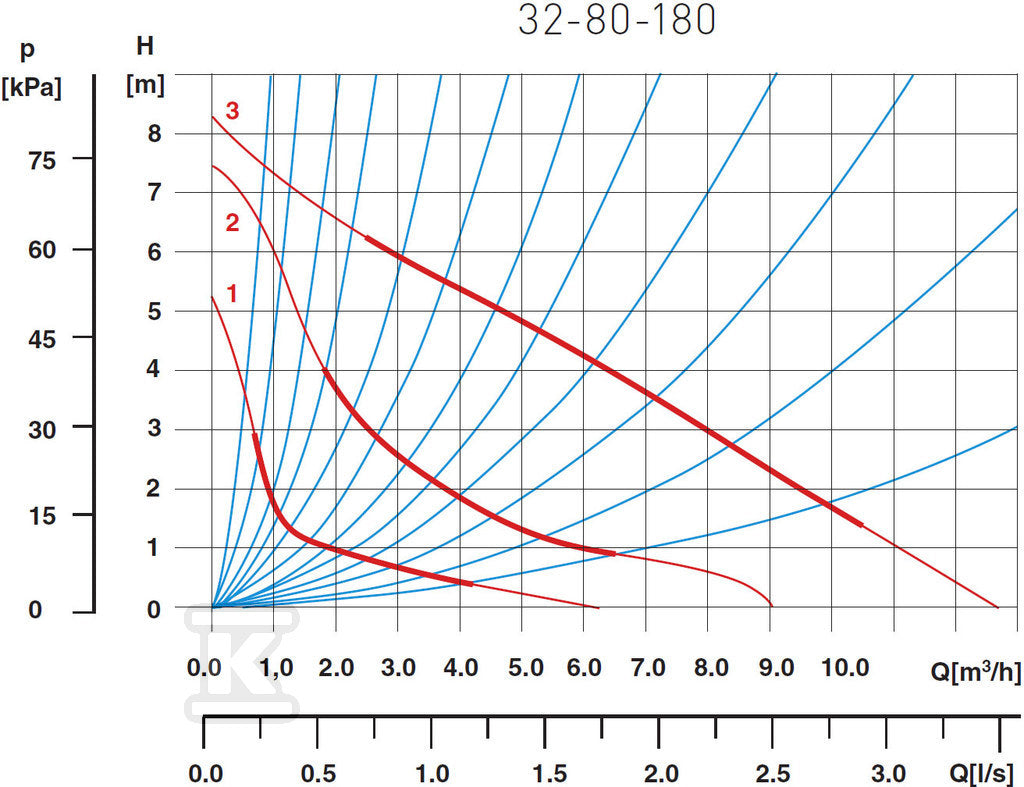 HAO063
