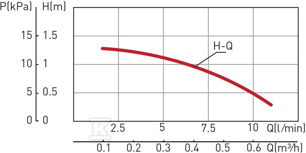HAO059