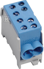 CFO860