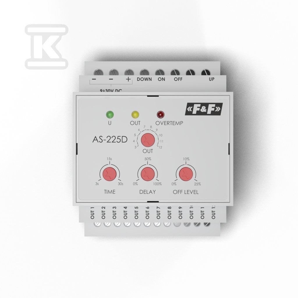 CPV701