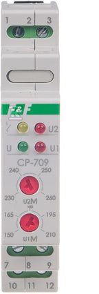 HDI779