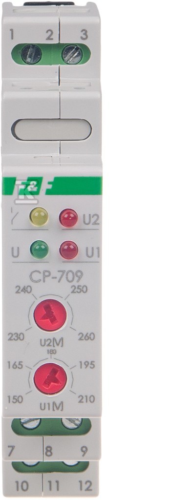 HDI779