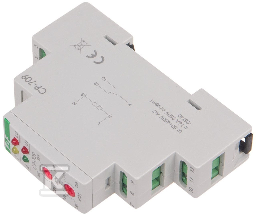 HDI779