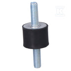 CVC037