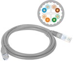 Patchcord U/UTP kat.6A LSOH 2.0m szary