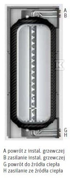 Zbiornik buforowy c.o. ze sprzęgłem hydraulicznym Roth Thermotank Quadroline TQ-T 325 l do pomp ciepła