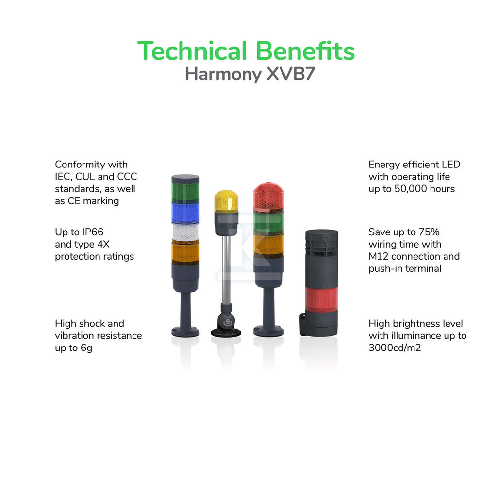 DJZ495