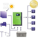 Falownik hybrydowy jednofazowy Qoltec off-grid 53887, 5,5KW 1MPPT, WIFI, 2 lata gwarancji