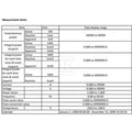 Urządzenie pomiarowe wielkości elektrycznych, 0...500 V, Modbus RTU, POWER MONITOR 51A