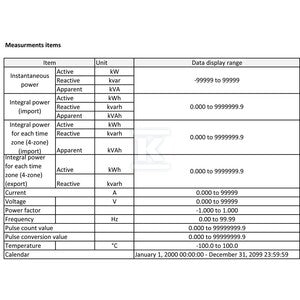 Urządzenie pomiarowe wielkości elektrycznych, 0...500 V, Modbus RTU, POWER MONITOR 51A
