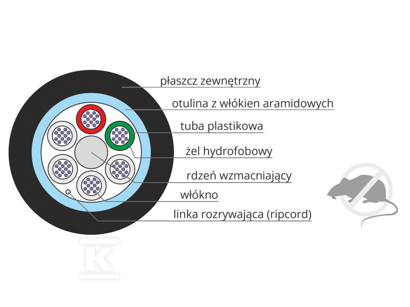 Kabel światłowodowy 12J ziemny, zewnętrzny Z-XOTktdD SM 12J 9/125 PE ALANTEC