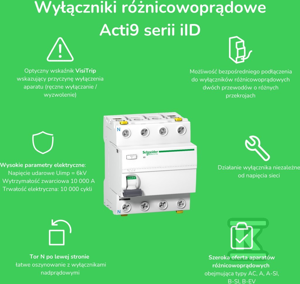 Wyłącznik różnicowoprądowy iID-25-4-30-A 25A 4-biegunowy 30mA typ A