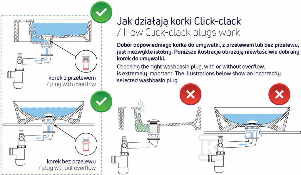 Korek do umywalki lub bidetu Click-Clack - z przelewem, chrom