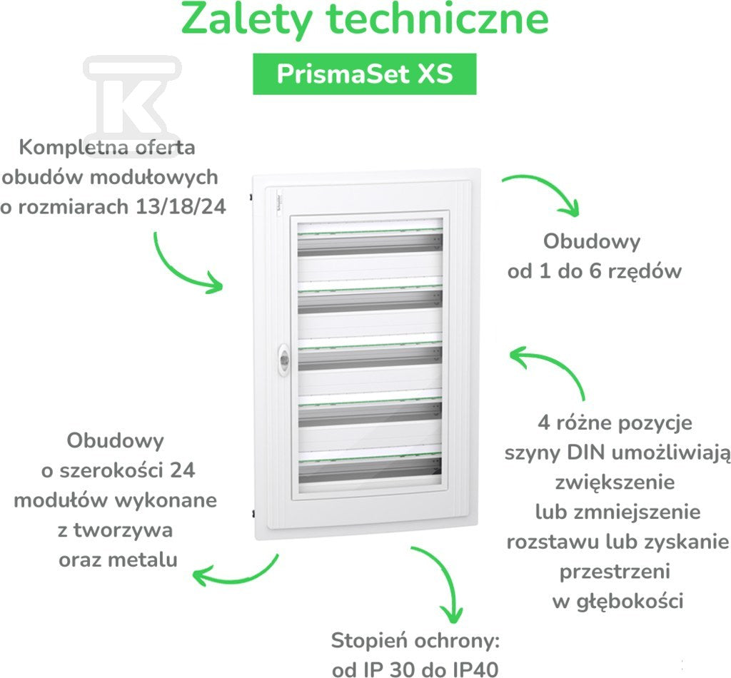 Obudowa PrismaSeT XS PSXS-5-24-NT-B, natynkowa, drzwi białe, 5 rzędów, 24 moduły w rzędzie, IP40, IK09