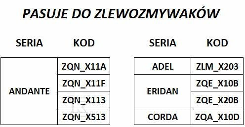Deska do zlewozmywaka, nero