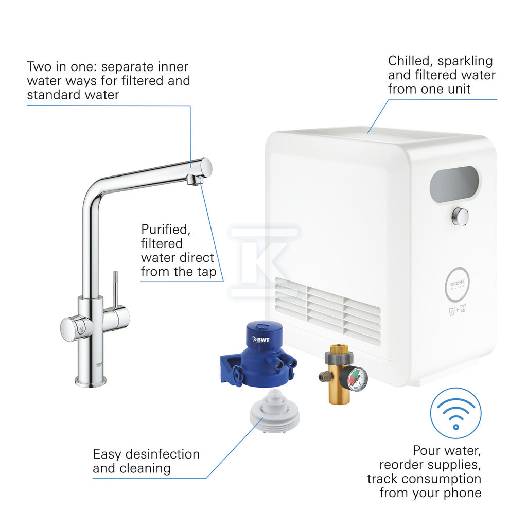 Zestaw Grohe Blue Professional z wylewką w kształcie L, chrom, bateria i chłodziarka, dostęp do wody zwykłej i filtrowanej / gazowanej, kąt obrotu wylewki 150° moduł Buetooth, głowica Ceramiczna 28 mm