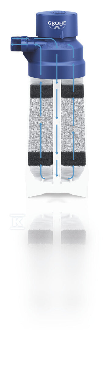 Filtr Grohe Blue w rozmiarze S, filtracja 5-fazowa, 600 l