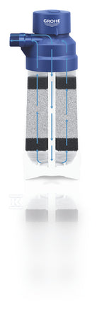 Filtr Grohe Blue w rozmiarze S, filtracja 5-fazowa, 600 l