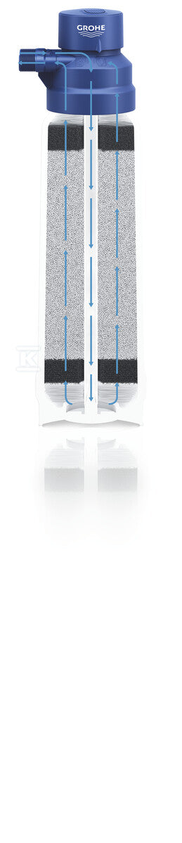 Filtr Grohe Blue w rozmiarze L, filtracja 5-fazowa, 2500 l