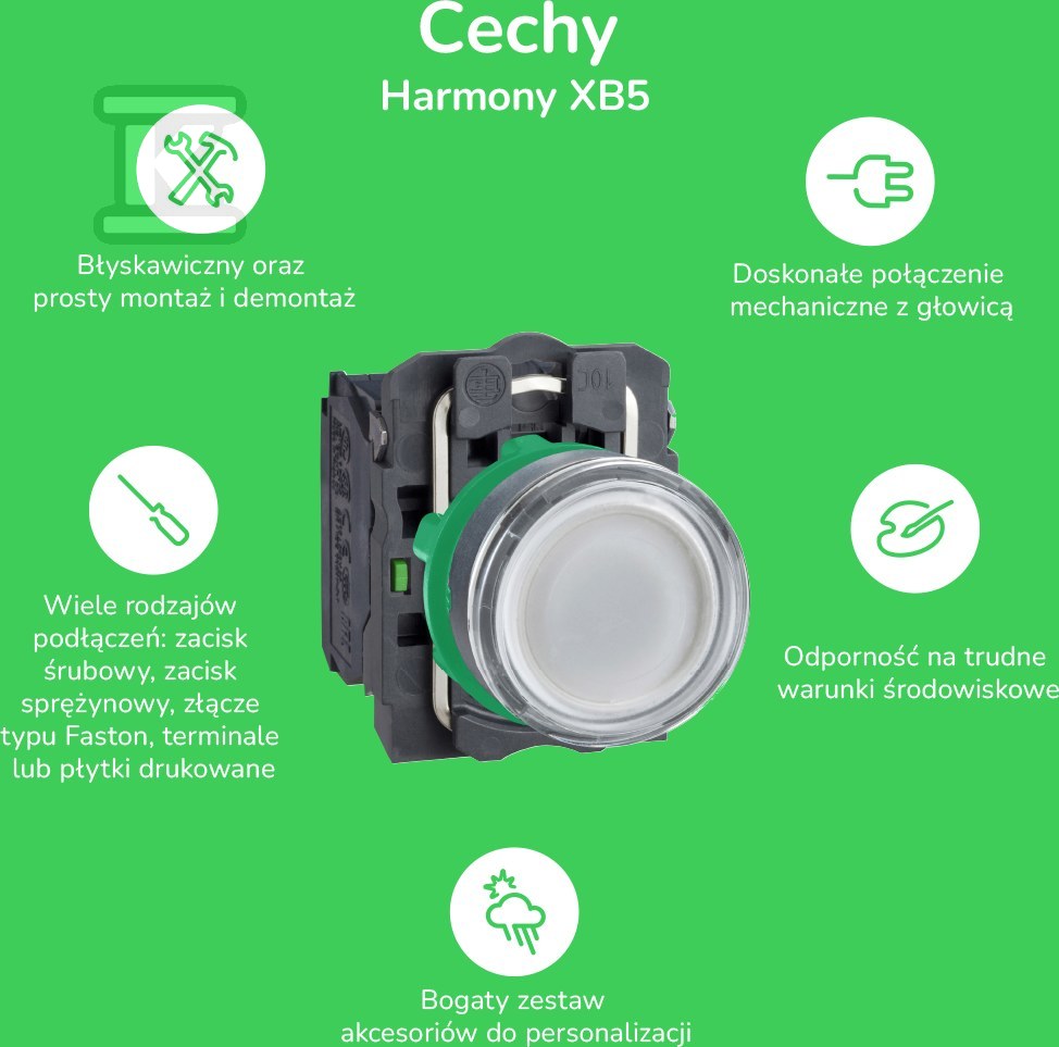 Główka lampki sygnalizacyjnej led czerwony ZB5AV043