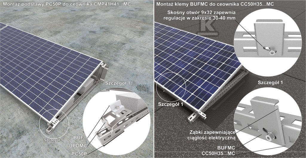 BUFMC Boczny uchwyt panelu
