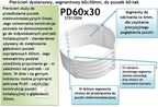 Pierścień dystansowy PD 60x30 do puszki Fi60