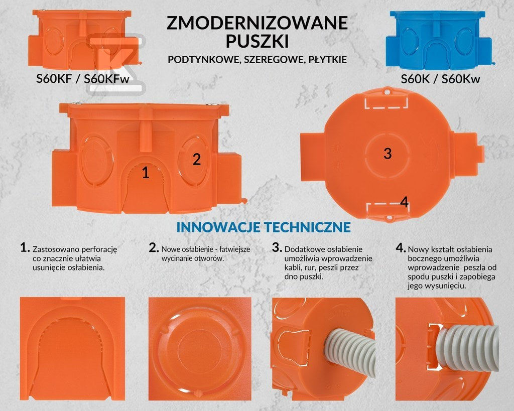 Puszka podtynkowa, płytka, niebieska, łączona S 60K