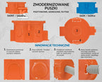 Puszka podtynkowa, płytka, pomarańczowa, łączona S 60KFW