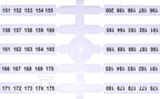 Oznacznik elastyczny (4 x 50 szt.) 151-200 (EO3)