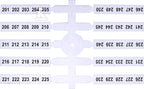 Oznacznik elastyczny (4 x 50 szt.) 201-250 (EO3)