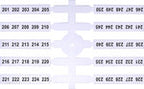 Oznacznik elastyczny (20 x 10 szt.) 1-10 (EO3)