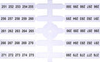 Oznacznik elastyczny (20 x 10 szt.) 1-10 (EO3)