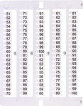 Oznacznik 451 do 500 (100 szt.) ES-NU0851451