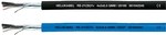 Kabel sterowniczy ekranowany RE-2Y(St)Yv 2x2x0,75 Q L 300V niebieski